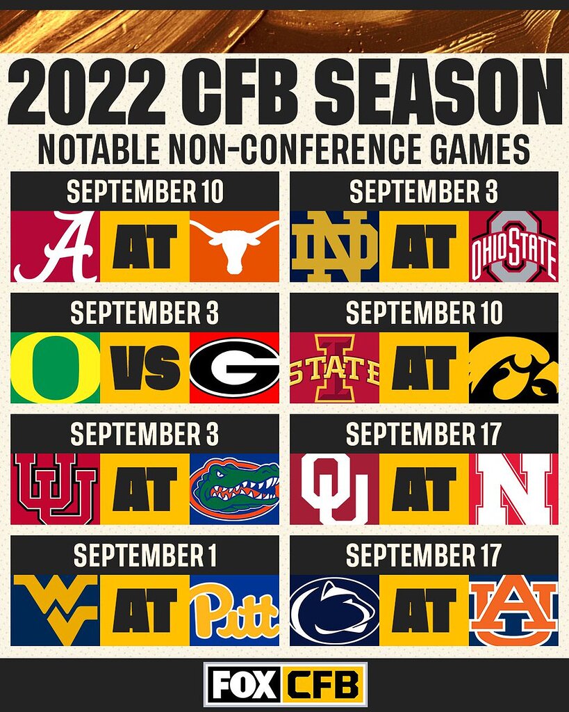 Early Season TV Football schedule beginning to come out Football